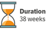 ribbon icon_duration_38 weeks.png