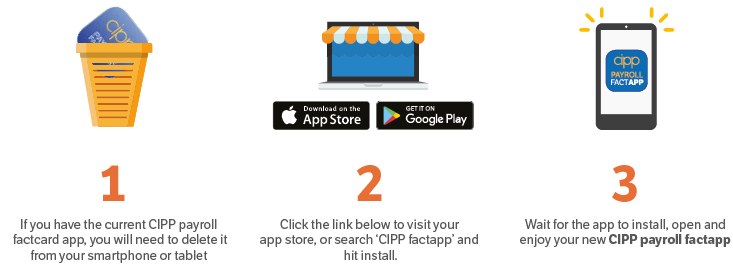 Payroll Factapp_Explained_LANDSCAPE.png